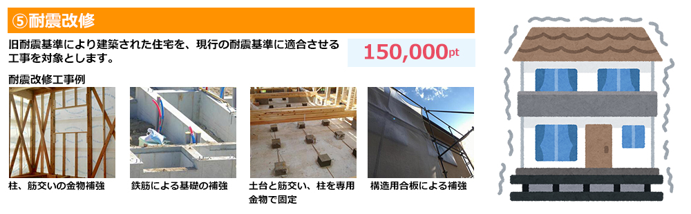 耐震改修