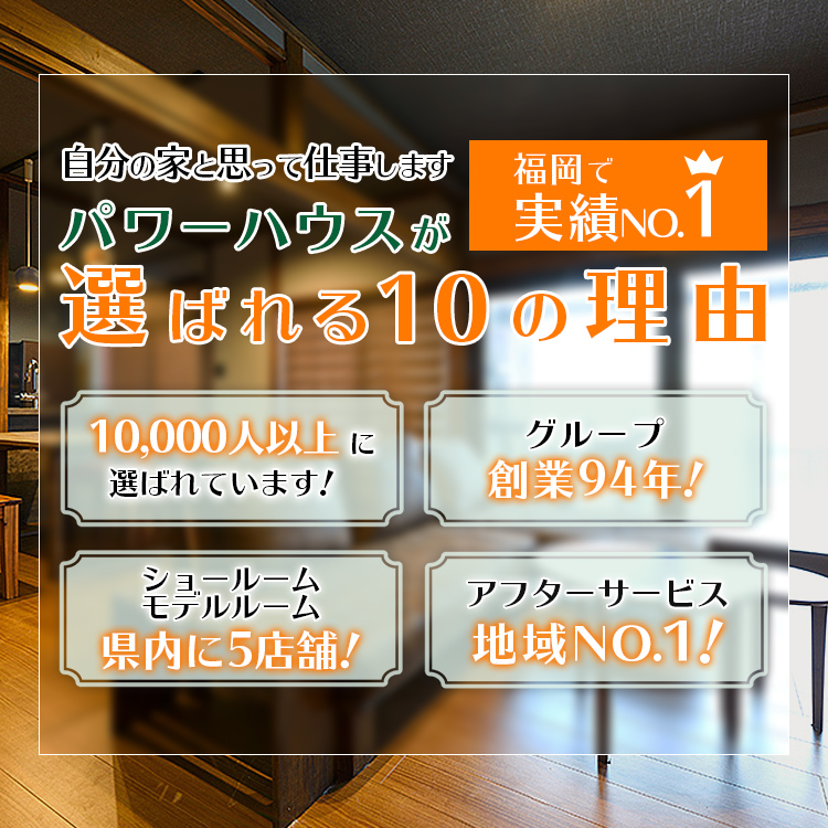 パワーハウス株式会社 リフォーム金券 5万円分