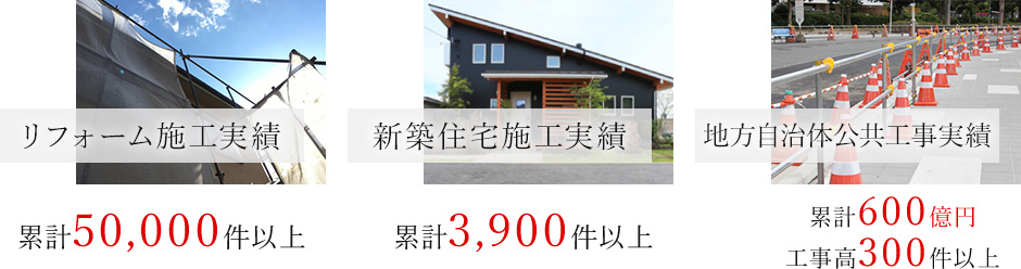 施工実績