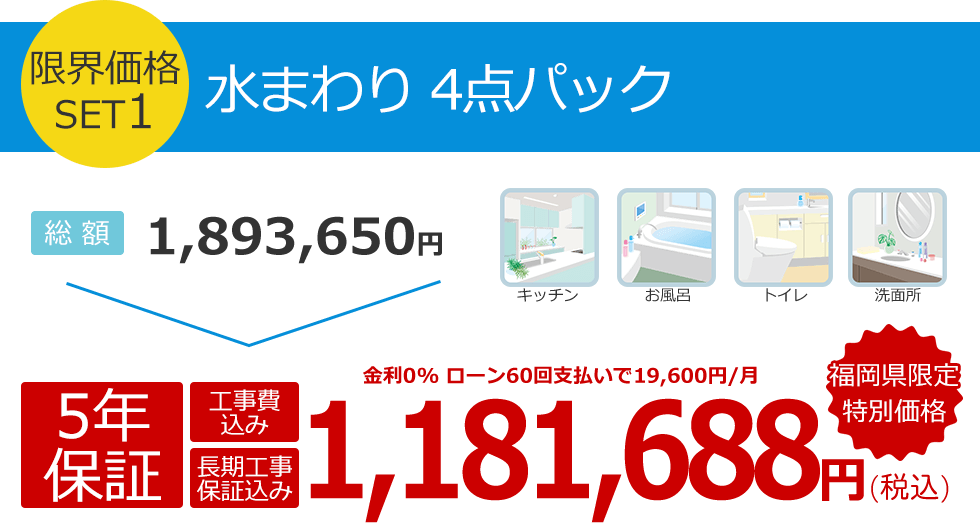 水まわり4点パック