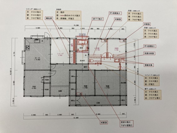 フルリフォームとリノベーション、建て替えの違いについて