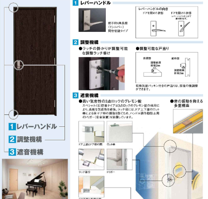 防音対策におすすめの建具