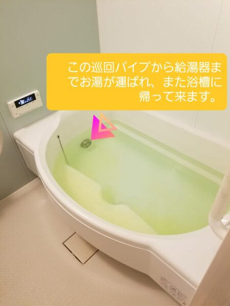 追い焚き機能のある浴室で注意すべきこと