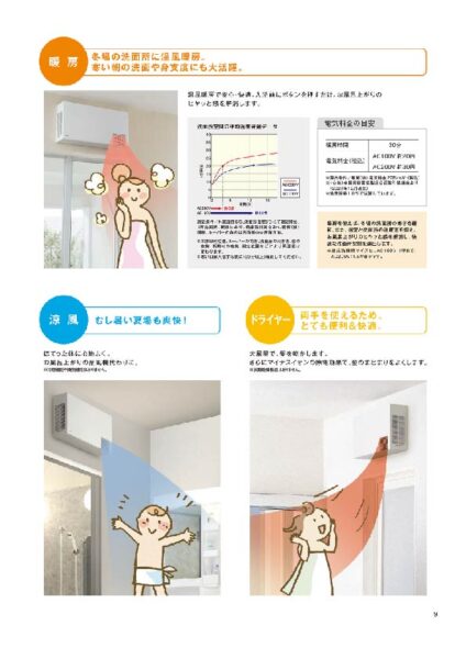 ヒートショック対策に大切な洗面所の暖房