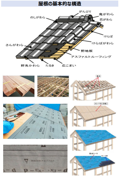 雨漏れが起こる原因とは？