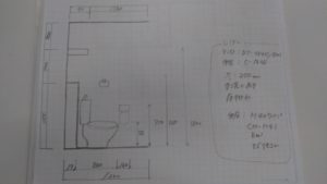 アウトプットの大切さ