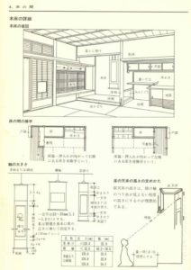 伝統的な和風建築