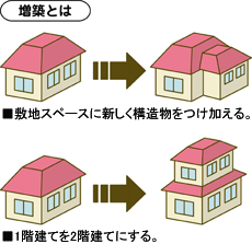 想像するのが楽しいです