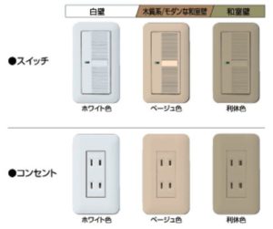 壁紙を貼替えリフォームするタイミングでオススメしております。