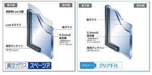 自信をもってオススメします。