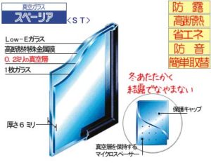 暑い夏、寒い冬を快適に