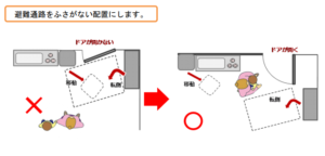 いつ来るか分からない地震！