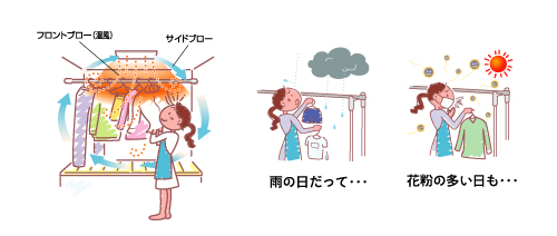梅雨に便利な浴室暖房乾燥機！